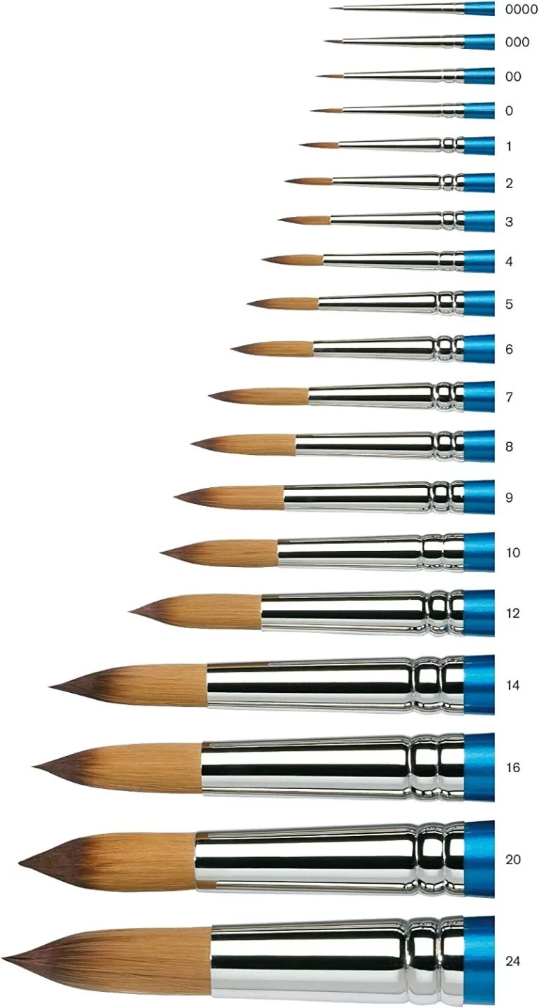 Best synthetic brushes for miniature painting